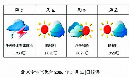 天气北京市一周天气预报15天_北京天气预报一周天气预报15天查询一周