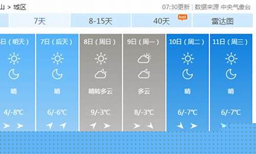 唐山天气30天_唐山天气30天查询最新消息