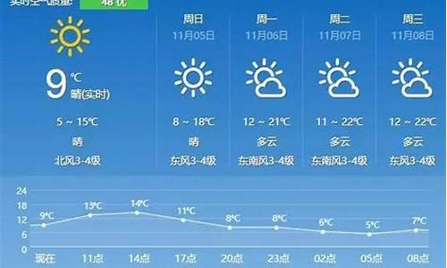句容天气预报15天查询_句容天气预报15天30天