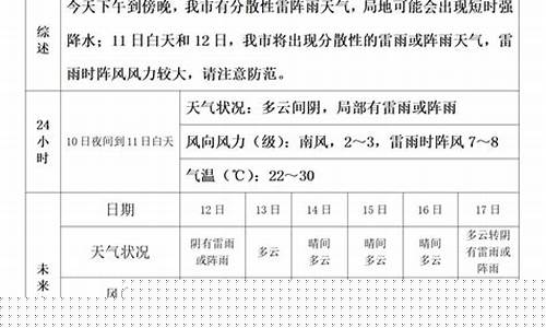 未来三天山东天气_明后三天山东天气