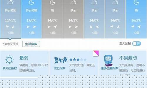唐山市丰润天气_丰润天气