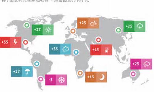 世界城市天气预报1995_世界城市天气预报历年片头