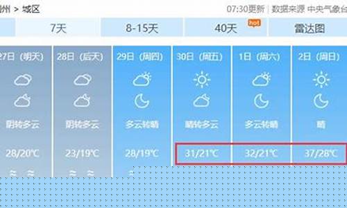 湖北荆州一周天气预报七天情况如何_荆州一周天气预报查询一周最新