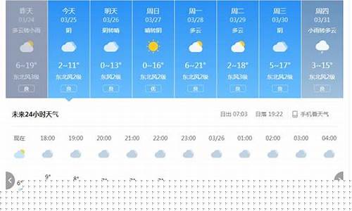文山市天气预报15天查询百度_文山市一周天气预报
