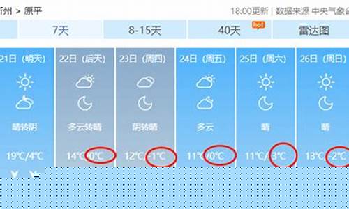 原平天气预报_忻州天气预报