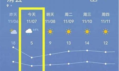 滑县天气预报三天最新_滑县天气预报15天30天
