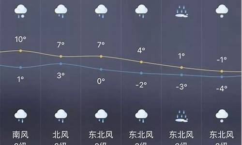 西安未来天气预报15天查询_西安未来一周天气预报15天天气预报实况情况