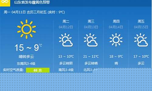 青岛一周天气预报回顾_青岛一周天气预报7天查询结果最新消息今天新增