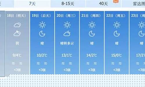 昆明天气预报30天查询最新消息_昆明天气预报30天查询